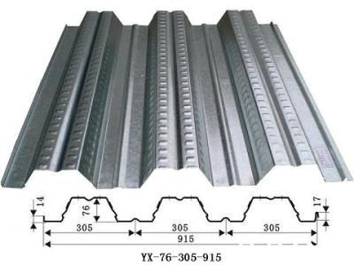 Petit pain de plancher formant la machine