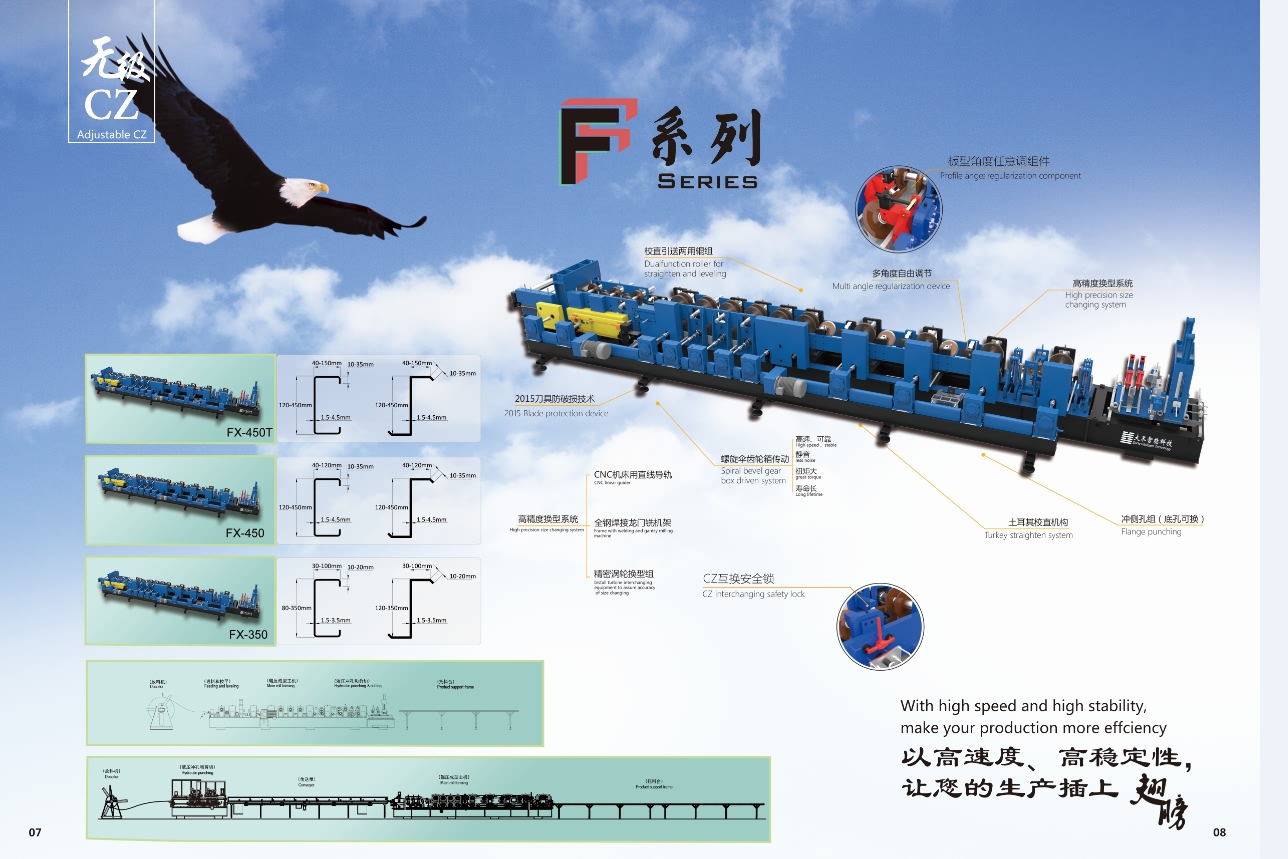 Dahezb F Series Roll Forming Machine