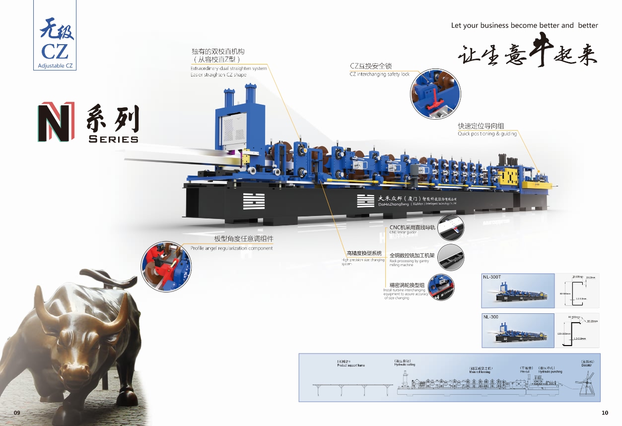 Dahezb CZ Machine N Series