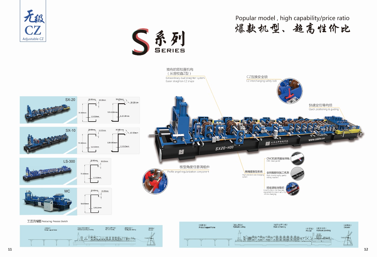 CZ Purlin Roll Forming Machine S Series