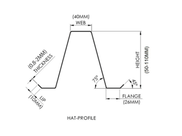 Automatic Hat Purlin Roll Forming Machine LA10-30